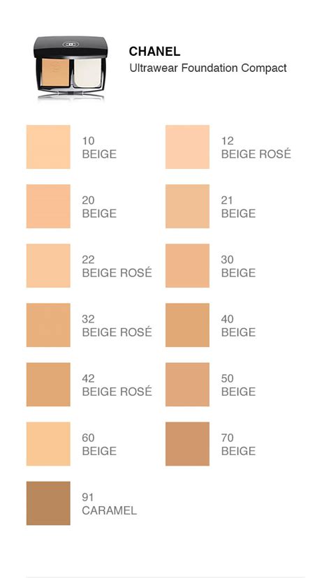 chanel foundarion|chanel foundation comparison chart.